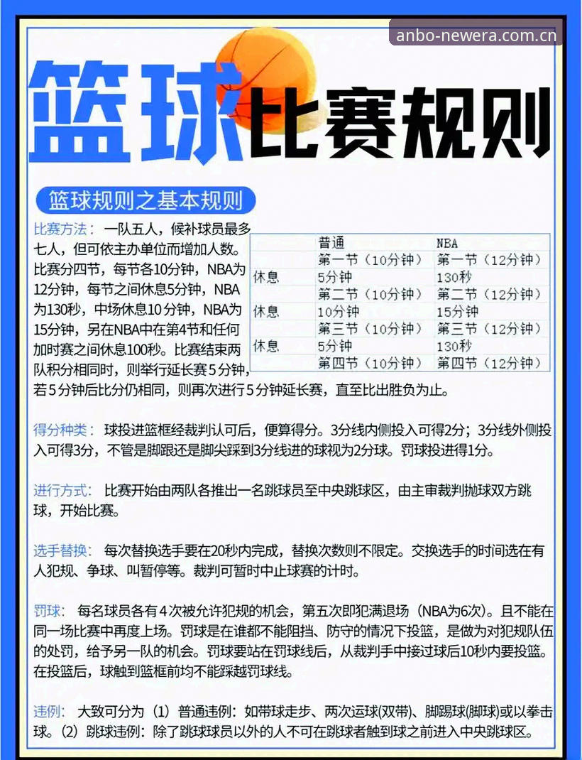 安博体育平台篮球实时比分完整指南：从盯盘到下单的实战方法论