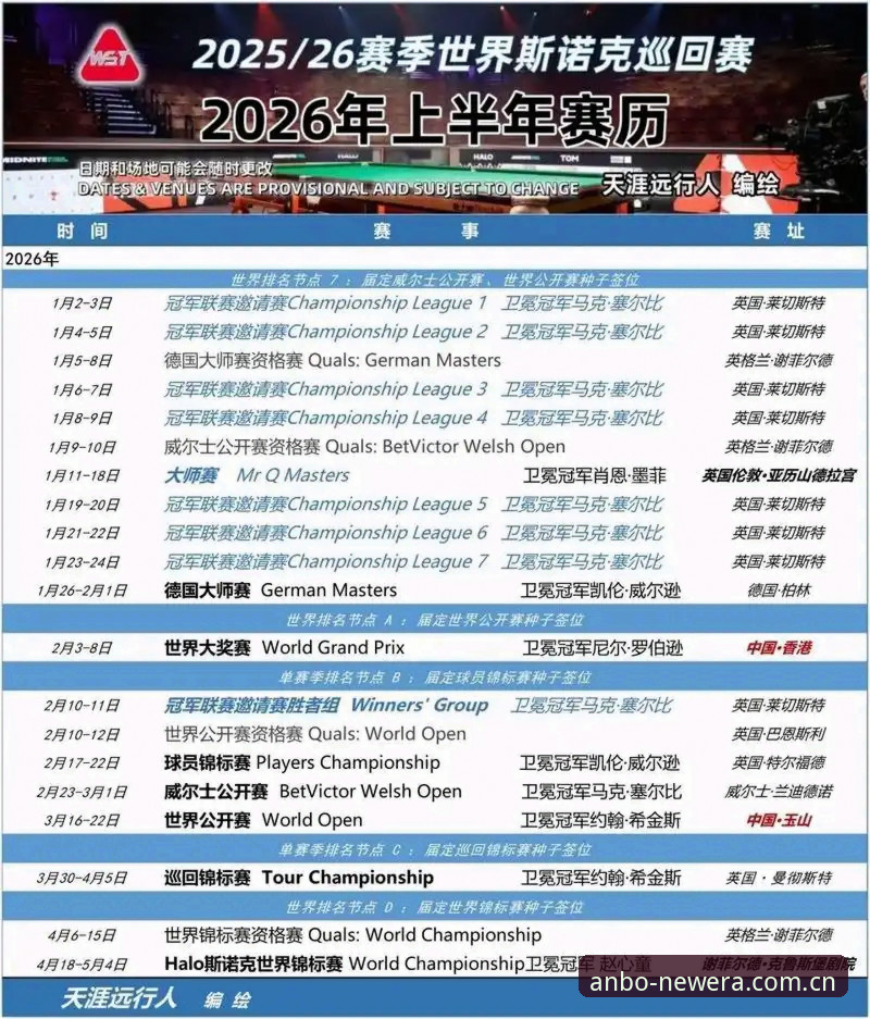 看懂2026年选秀大会悬念，这份观赛决策指南值得收藏